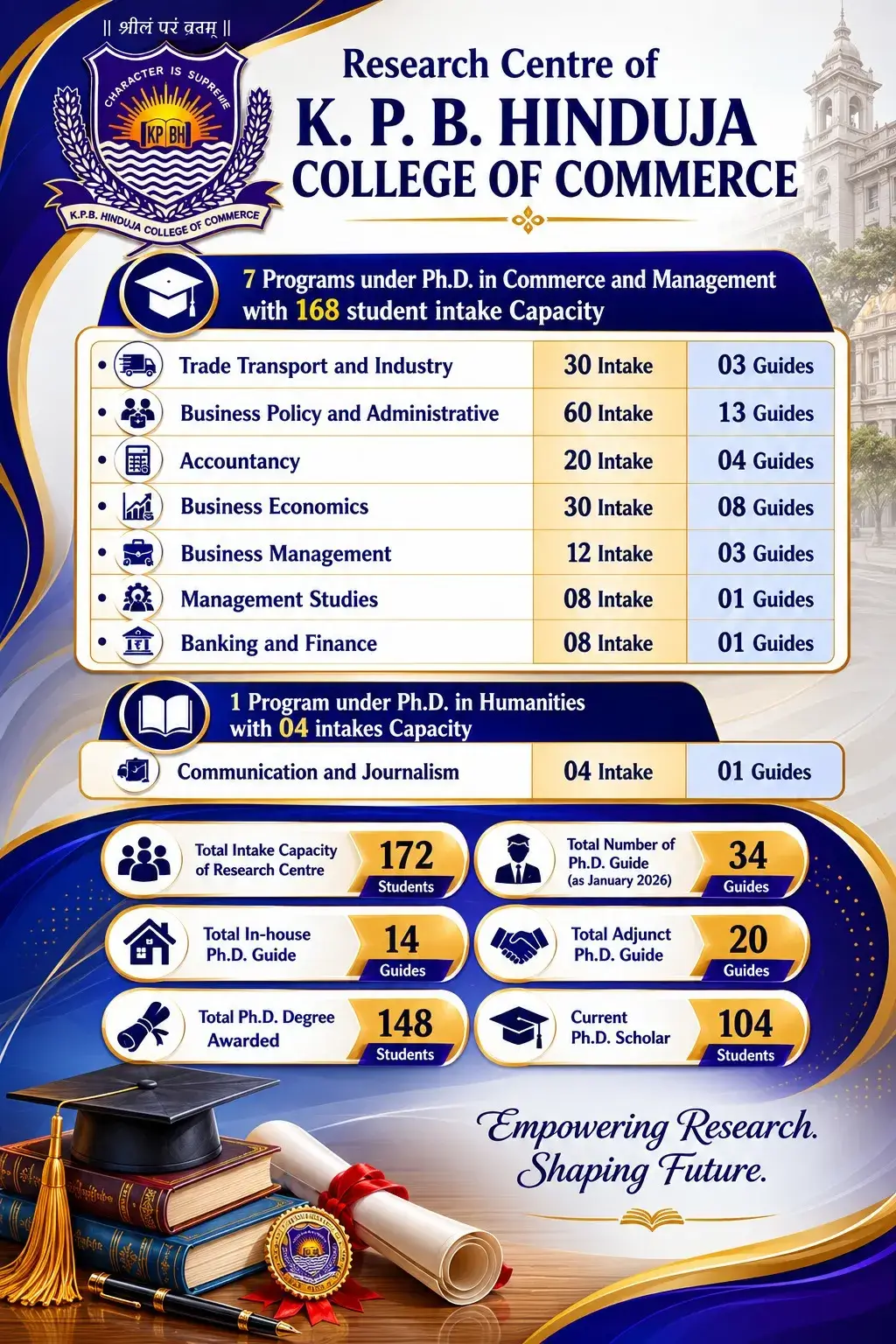 phd_flyer_details